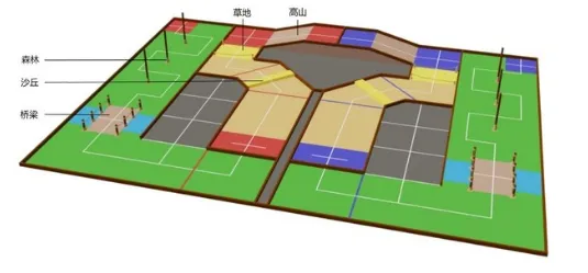 快马加鞭